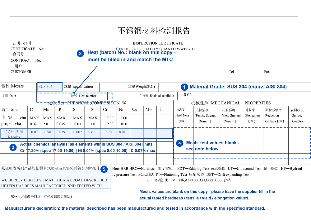 How to Verify Fastener Quality from Chinese Suppliers